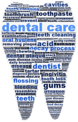 Dental Services at Anand Hospital